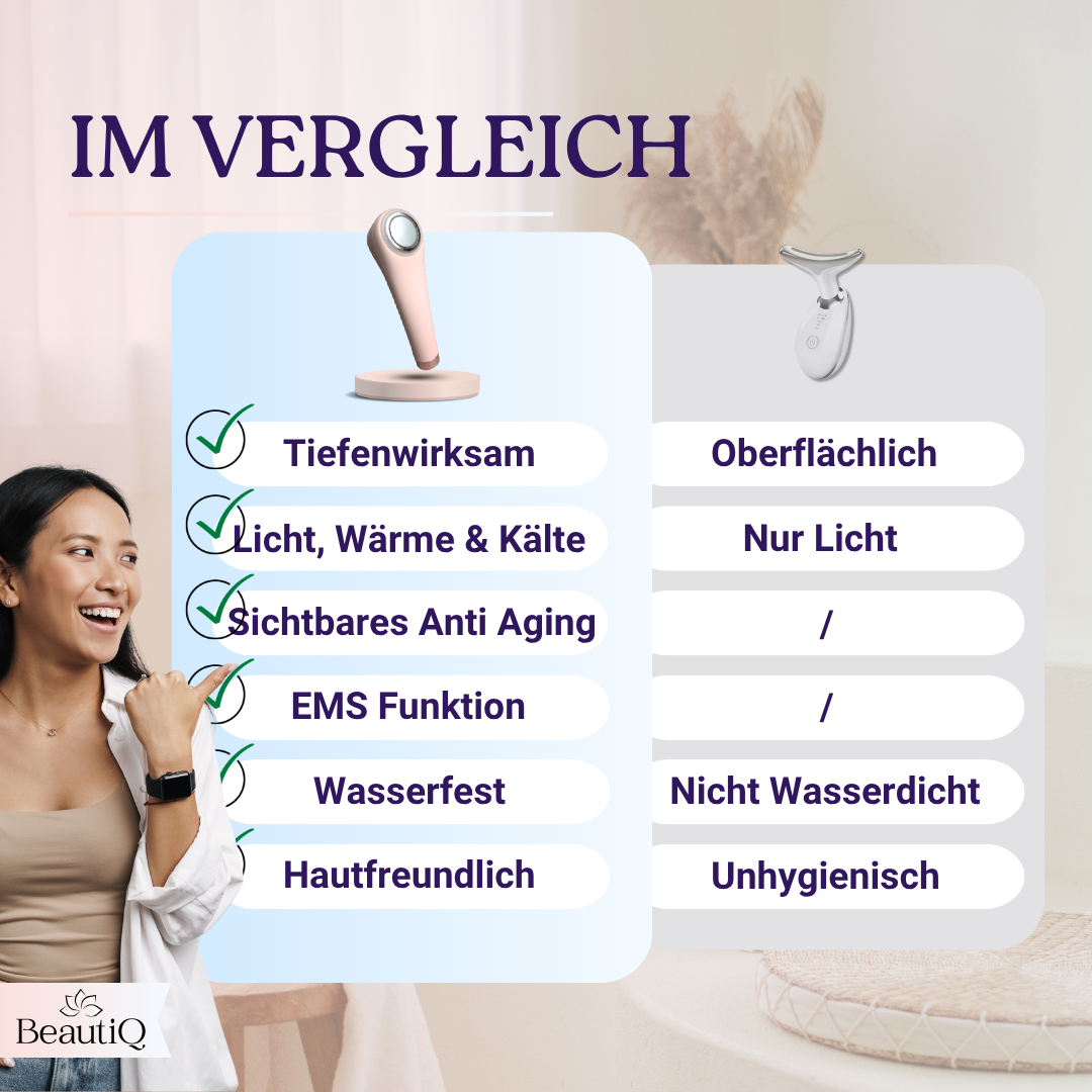 Ultrasonic Brush & EMS | 6 in 1 Elektrische Gesichtsreinigungsgerät
