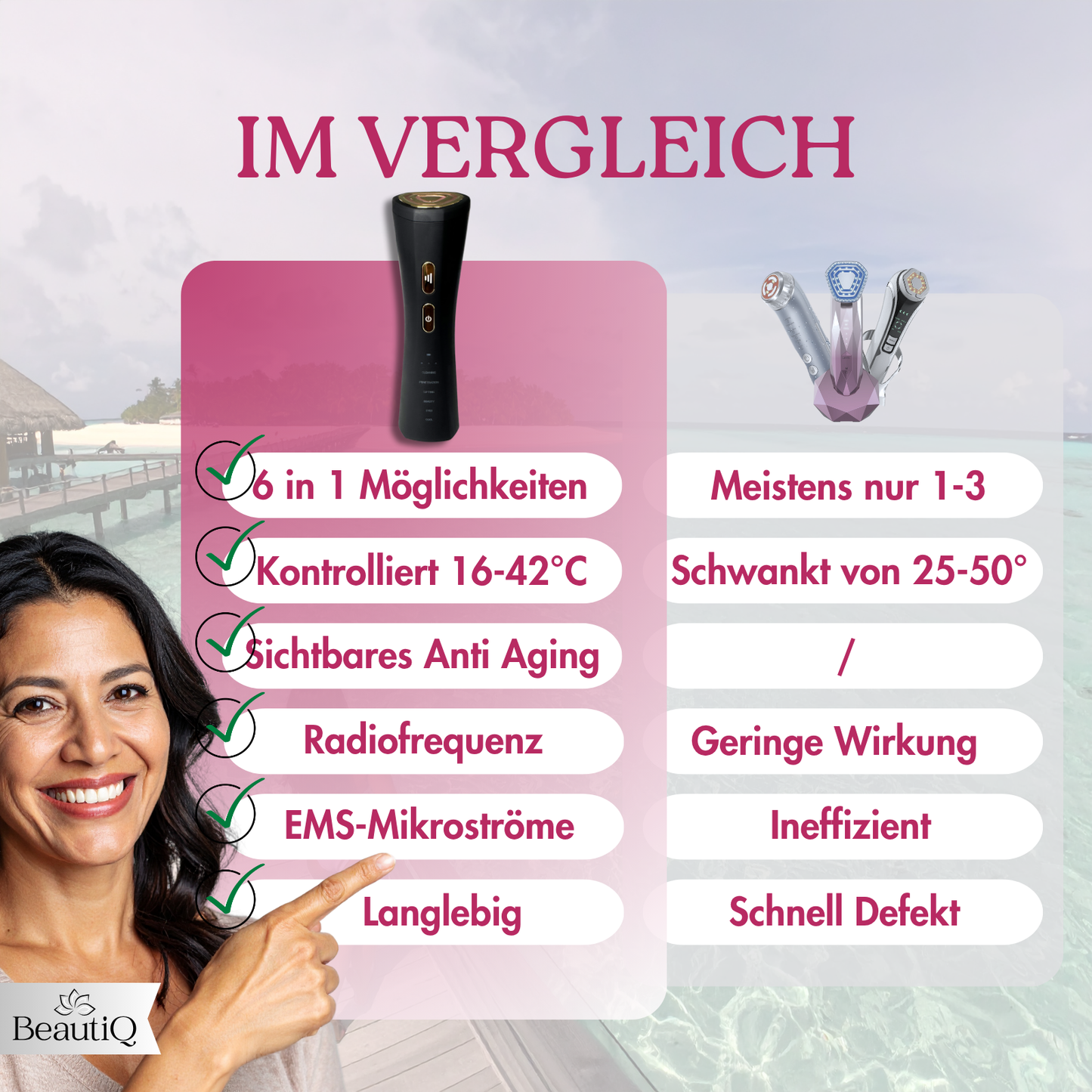 Lumèra | 6 abgestimmte Funktionen für schöne, straffe Haut - Gesichtsmassagegerät mit EMS & Radiofrequenz