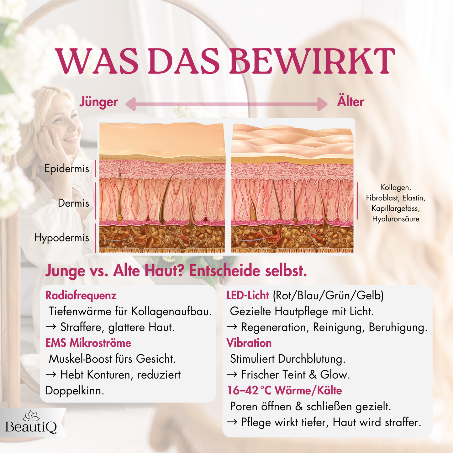 Lumèra | 6 abgestimmte Funktionen für schöne, straffe Haut - Gesichtsmassagegerät mit EMS & Radiofrequenz