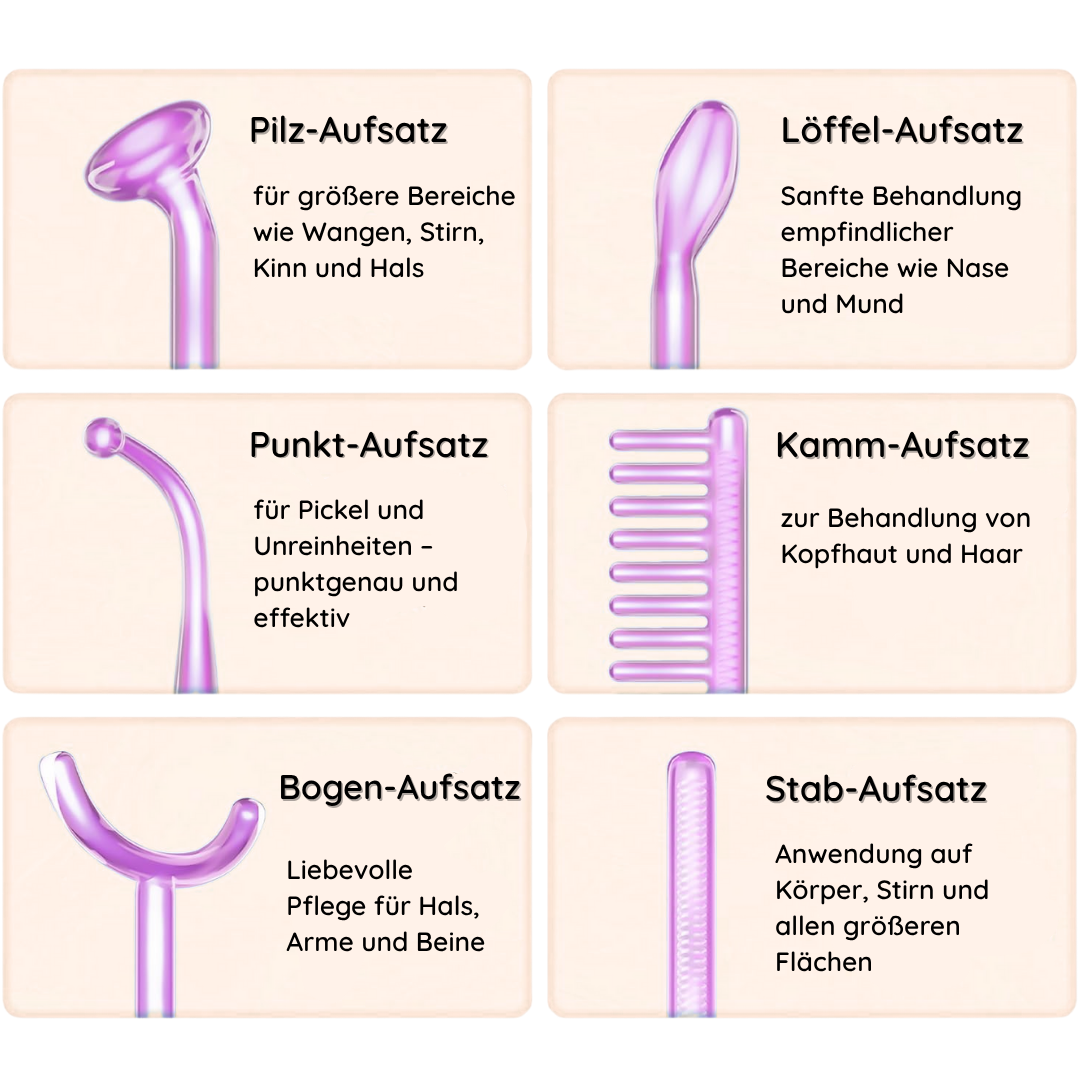 SkinAura | Hochfrequenzstab Gesicht & Body 6-in-1 Testsieger Set