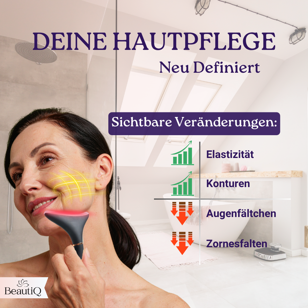 Beauty Deluxe 2.0 | Skincare für Gesicht/Hals, Anti-Aging Wunder