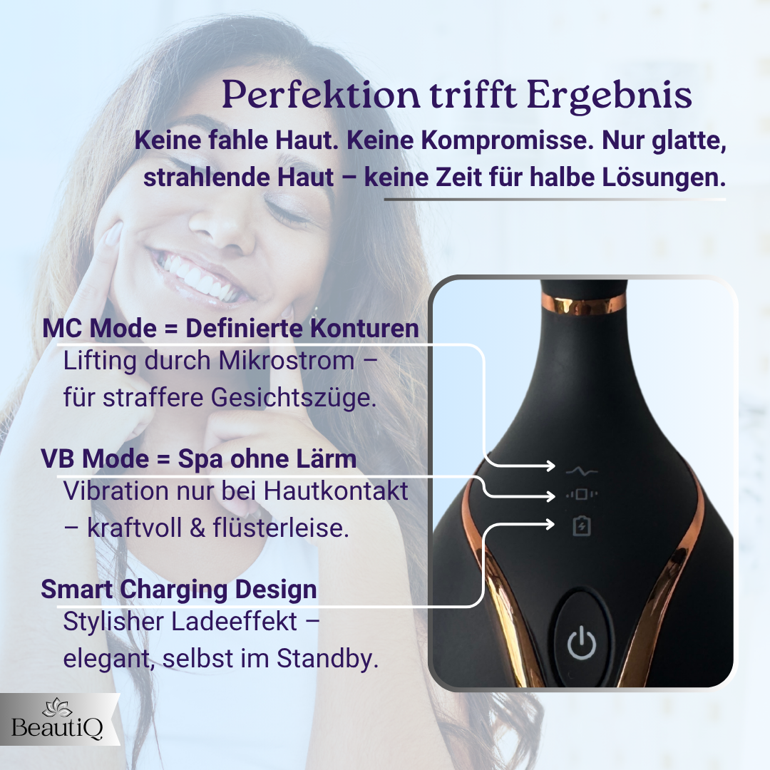 Beauty Deluxe 2.0 | Skincare für Gesicht/Hals, Anti-Aging Wunder