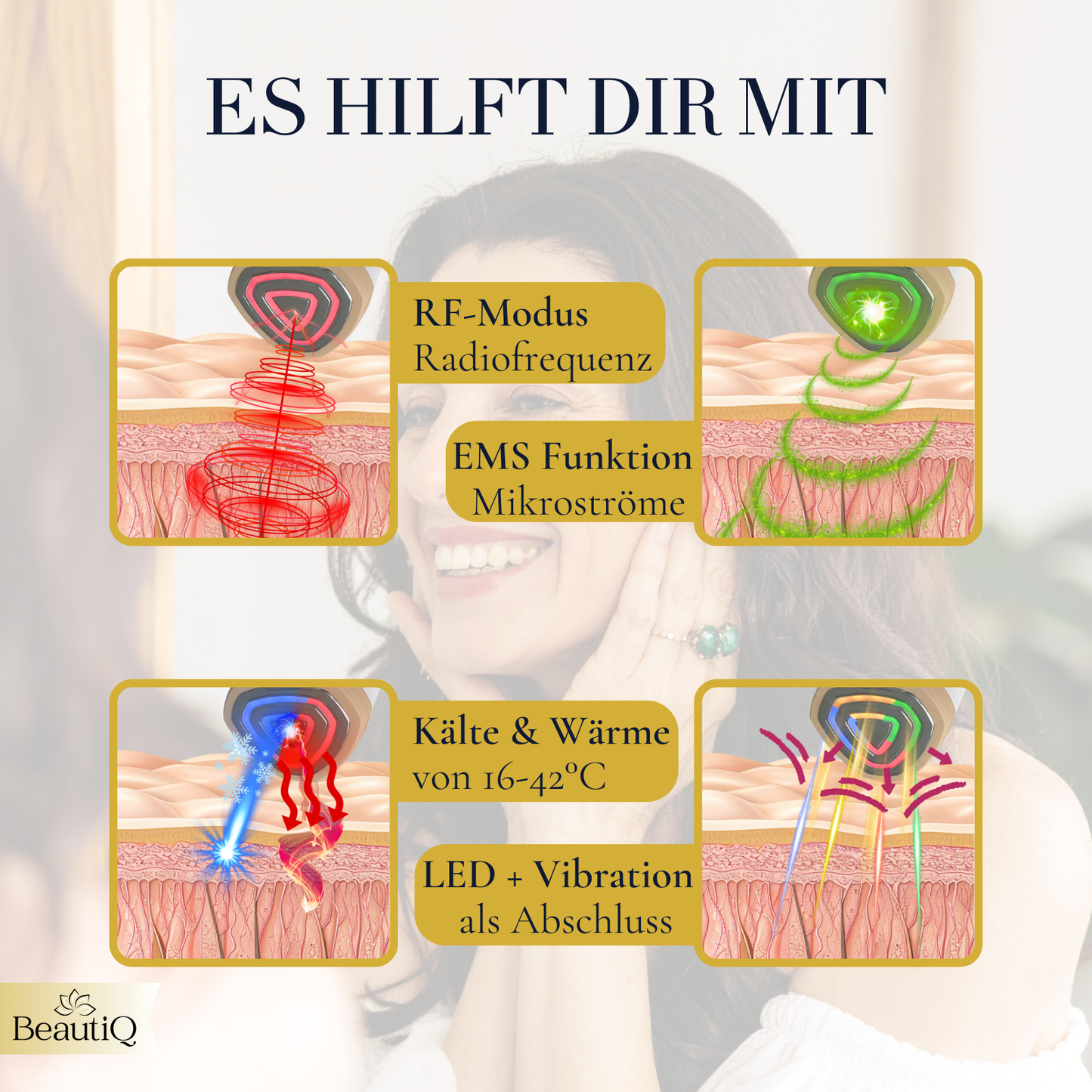 BeautiQ RF Lumera – Das 6-in-1 Anti-Aging-System für zeitlose Schönheit & den ultimativen Glow