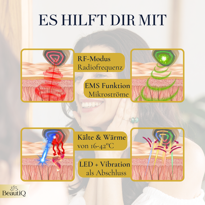 BeautiQ RF Lumera – Das 6-in-1 Anti-Aging-System für zeitlose Schönheit & den ultimativen Glow